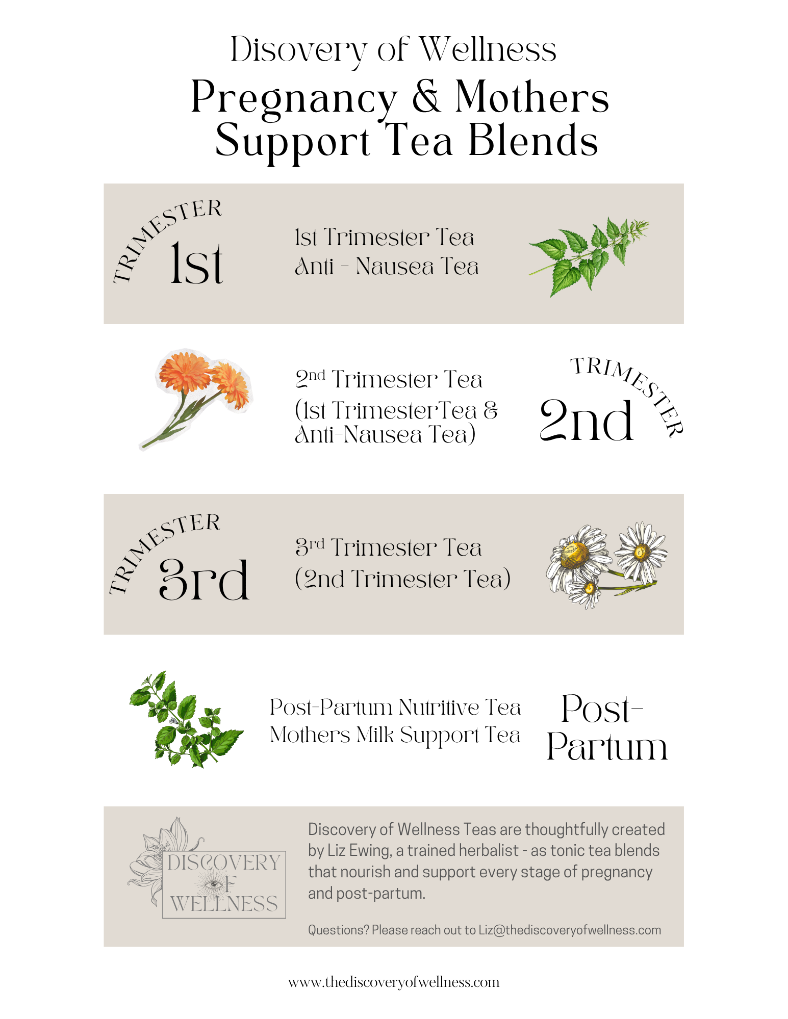 Pregnancy 1st Trimester Tea