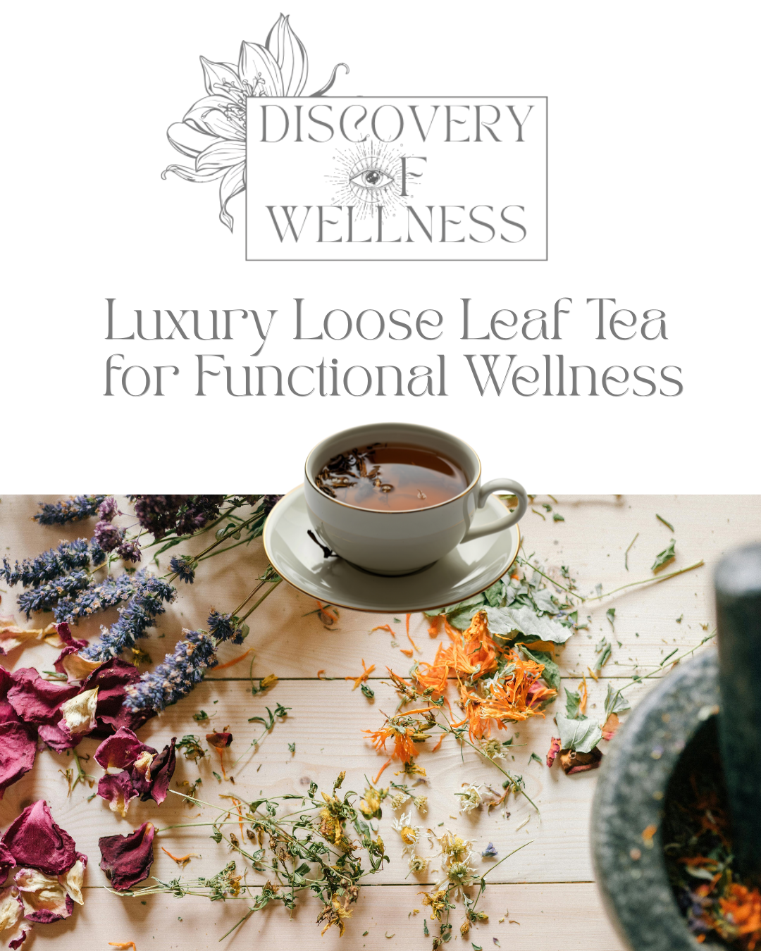 Discovery of Wellness